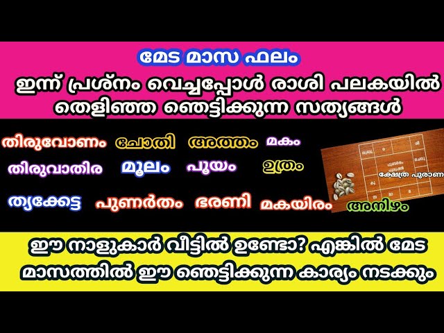 ഈ നാളുകാർക്ക്  പ്രശ്നത്തിൽ തെളിഞ്ഞ ഞെട്ടിക്കുന്ന സത്യങ്ങൾ ശ്രദ്ധിക്കുക….