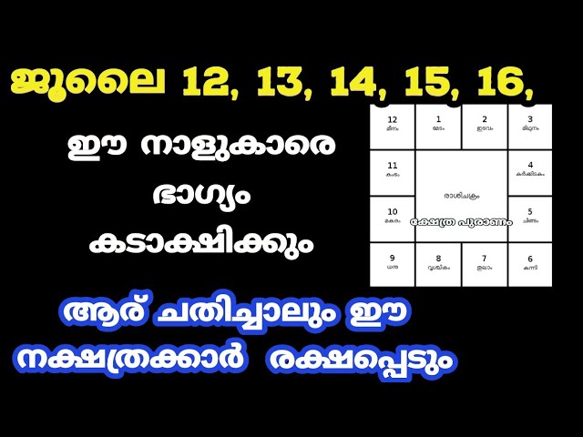 ജീവിതം വഴിമുട്ടി നിൽക്കുന്നവർക്ക് ഇനി നല്ല കാലം