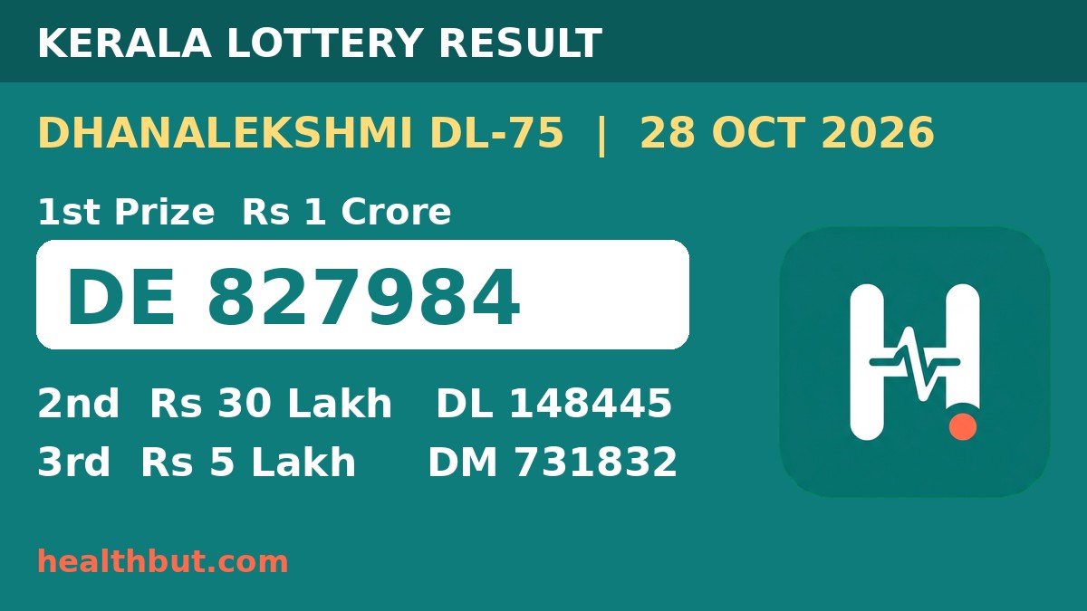 Dhanalekshmi DL-75 Kerala lottery result 28 October 2026