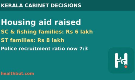Kerala cabinet decisions housing aid police recruitment October 2026