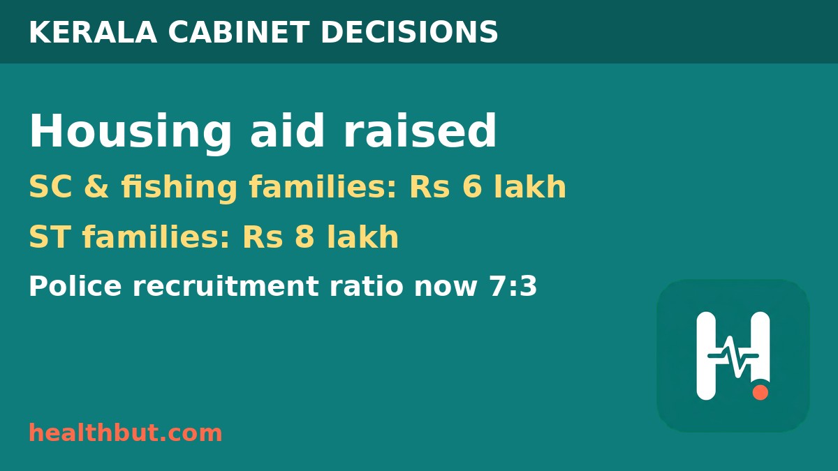 Kerala cabinet decisions housing aid police recruitment October 2026