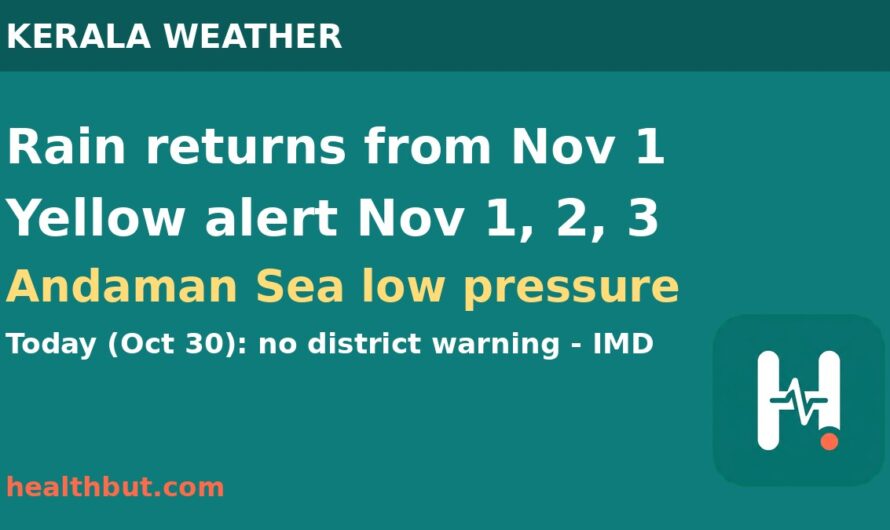 Kerala rain alert: yellow alert in districts from November 1, 2026
