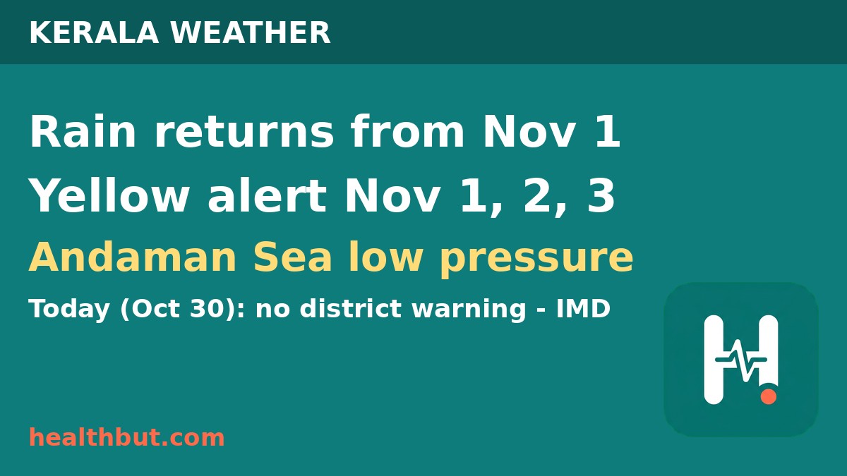 Kerala rain alert: yellow alert in districts from November 1, 2026